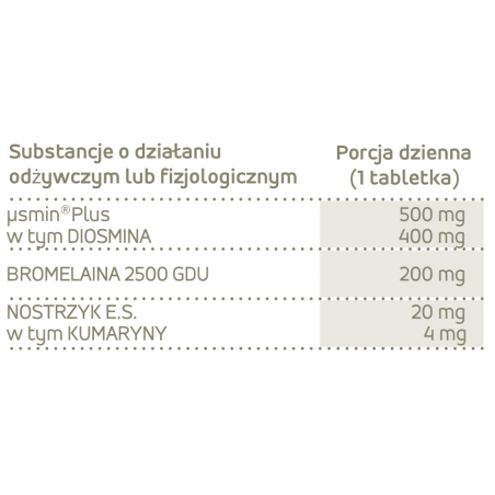 NUTRIRegular VEN URTO Nutrileya 20 tabletek - 1