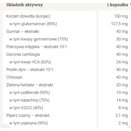Bloker apetytu 50kapsułek Panaseus YANGO - 1