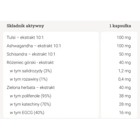 Święty Spokój 50 kapsułek Panaseus YANGO - 1