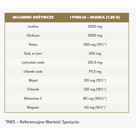 Litoxen Elektrolity (smak ananasowy) 232,5g Xenico - 1