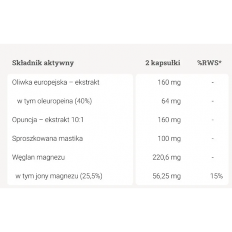 Refluxiv 90 kapsułek YANGO - 1