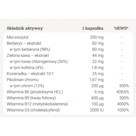 Insuliniv 90 kapsułek YANGO - 1