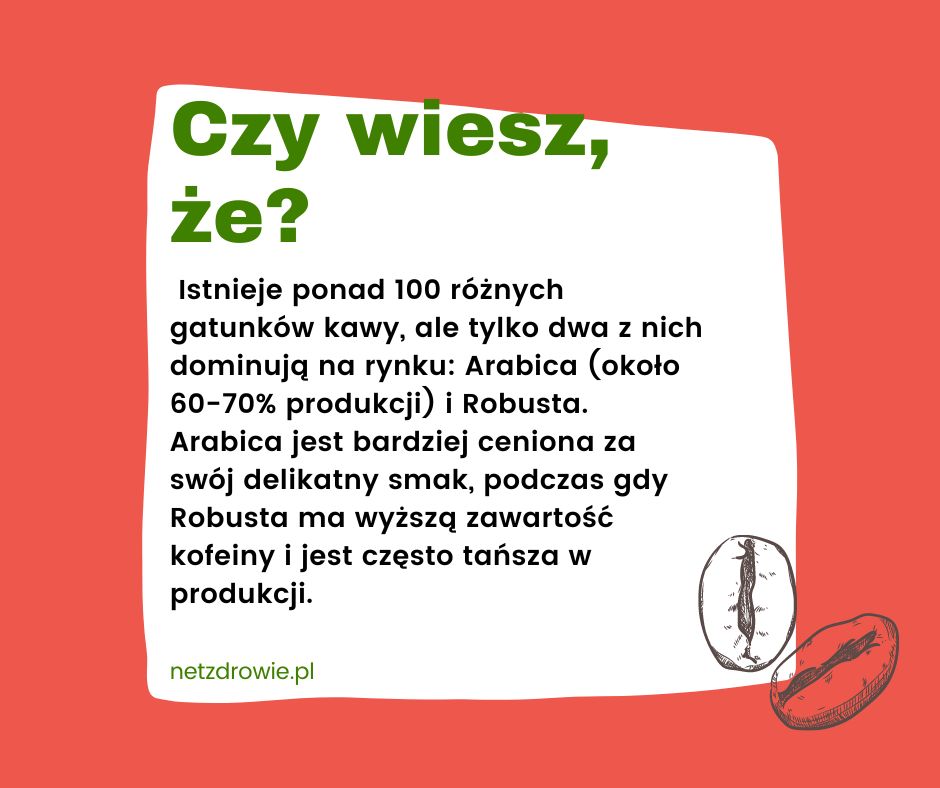 kawa na netzdrowie